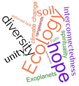 World cloud of Lance Robinson's SF themes